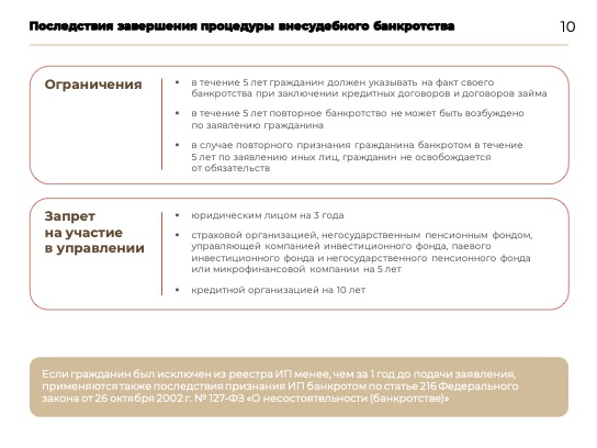 Внесудебное_банкротство_01.10.2023-9.jpg