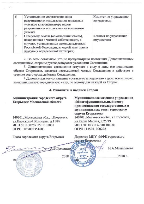 Дополнительное соглашение №10 к Соглашению от 30.12.2016  №219 о взаимодействии между Муниципальным казенным учреждением «Многофункциональный центр по предоставлению государственных и муниципальных услуг городского округа Егорьевск» и Администрацией городского округа Егорьевск Московской области