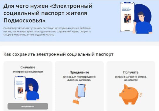 Социальный паспорт жителя Подмосковья содержит следующую информацию:
