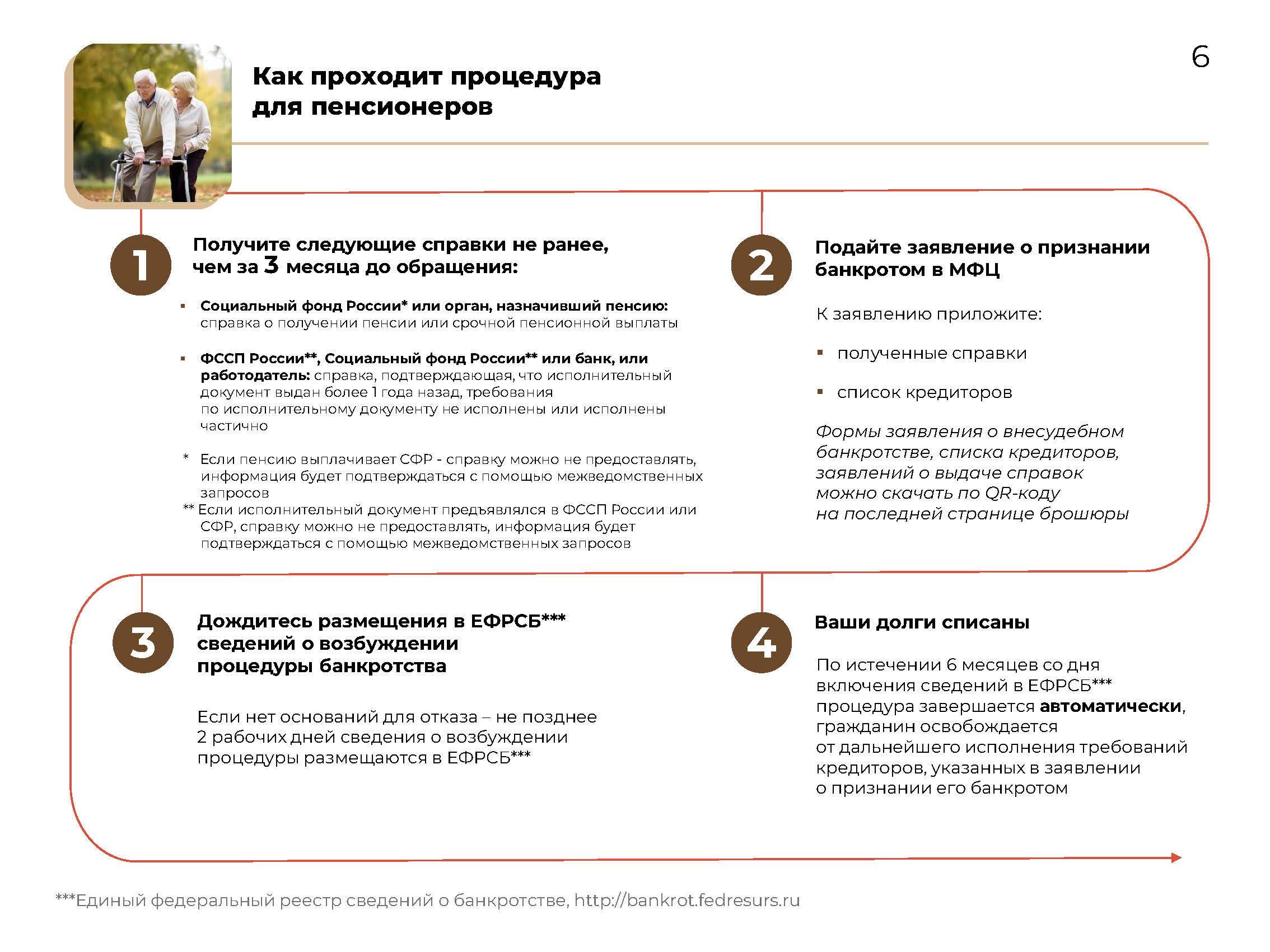 Внесудебное_банкротство_01.10.2023-5.jpg Внесудебное_банкротство_01.10.2023-5.jpg