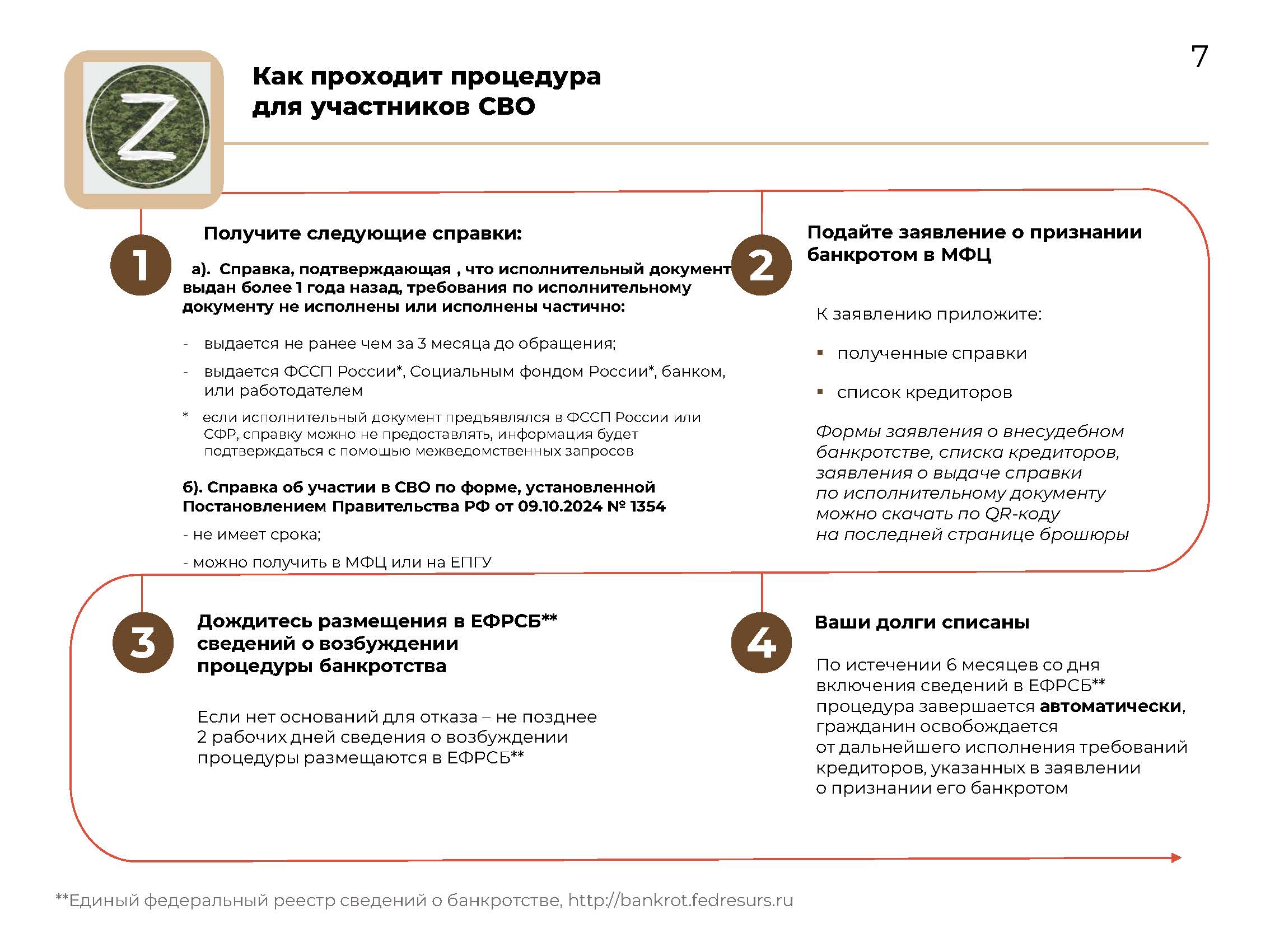Внесудебное_банкротство_01.10.2023-6.jpg Внесудебное_банкротство_01.10.2023-6.jpg