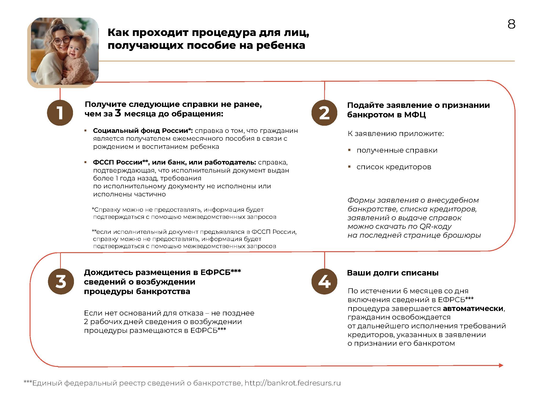 Внесудебное_банкротство_01.10.2023-7.jpg Внесудебное_банкротство_01.10.2023-7.jpg