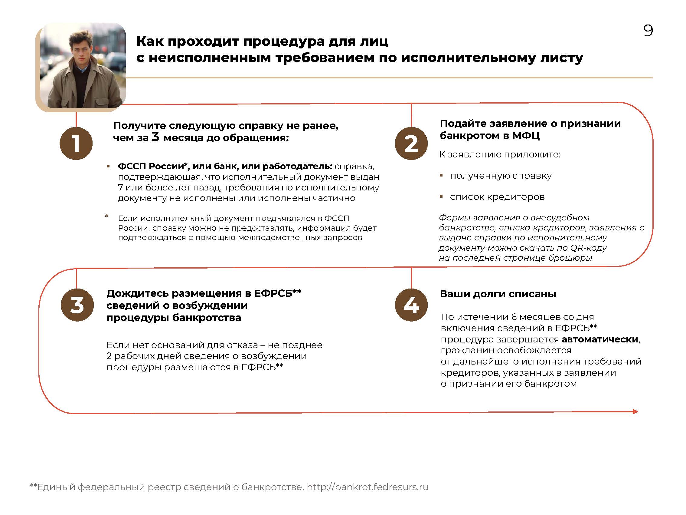 Внесудебное_банкротство_01.10.2023-8.jpg Внесудебное_банкротство_01.10.2023-8.jpg