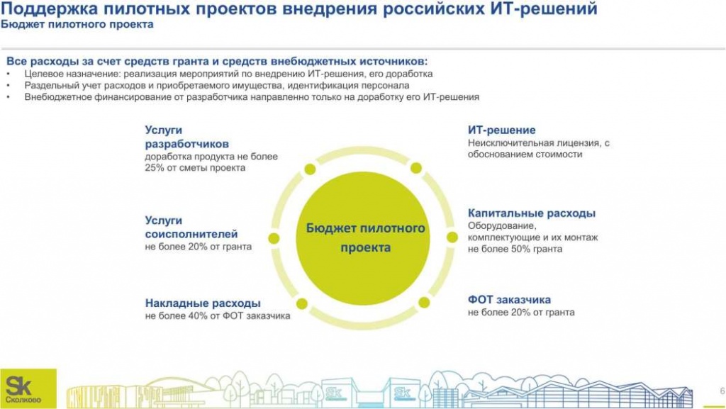 конкурс_сколково_6.jpg